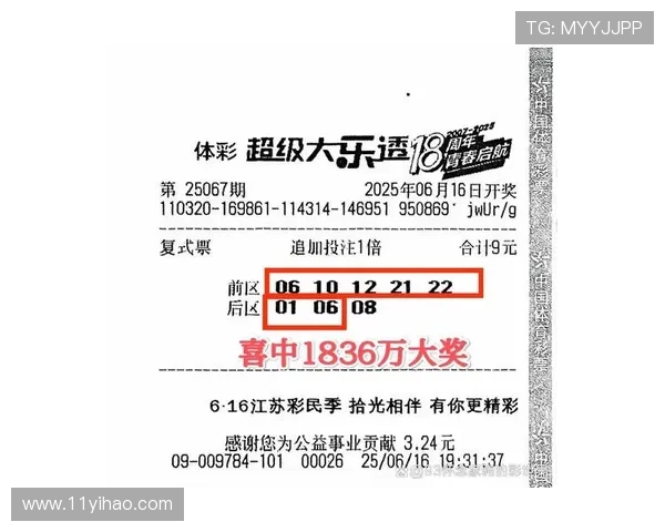 大乐透第054期历史开奖号码详细回顾与解析
