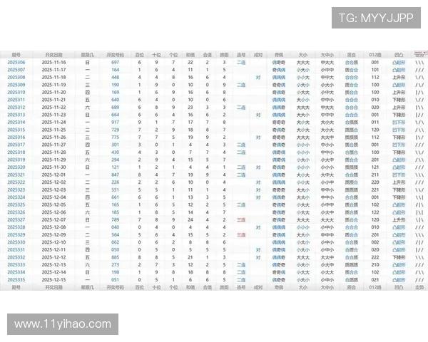 彩票17063期最新开奖结果与号码查询