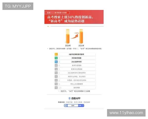 百度查询3d开奖结果最新官方公布数据