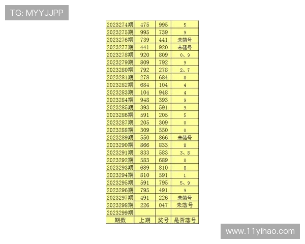 第39期六台彩开奖结果最新公布,速看中奖号码详情